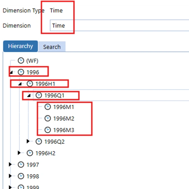 Using Dynamically Calculated UD8 Members