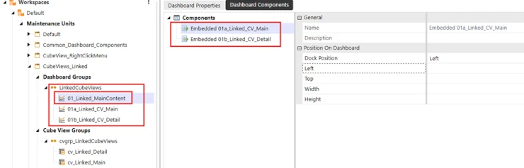 Configuración de los componentes del panel