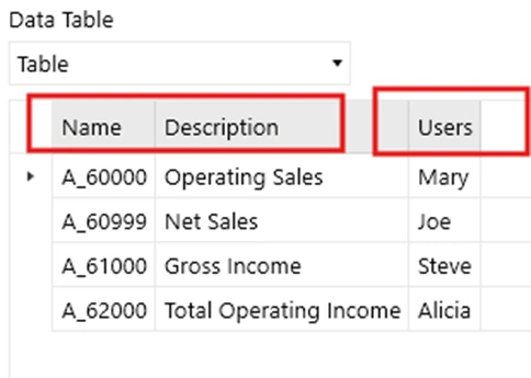 onestream combined data table result