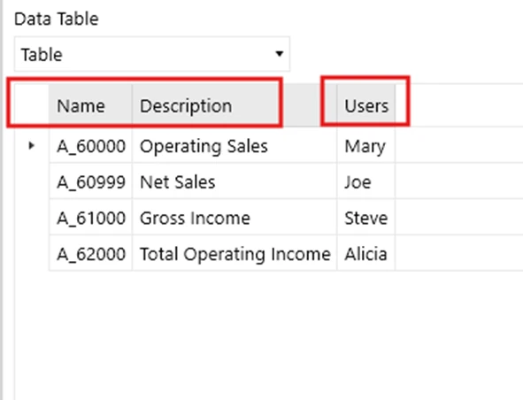 onestream joined data table result