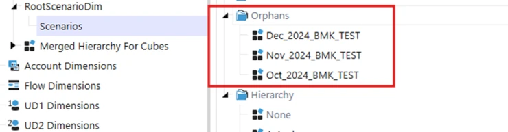 OneStream Define Scenarios