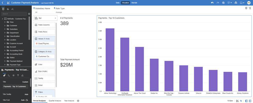 NetSuite Analytics Warehouse Customer Payment Analysis