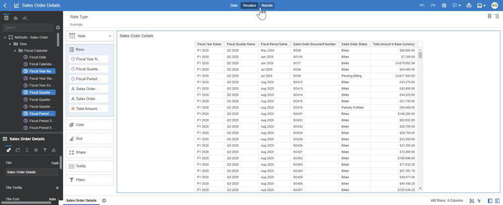 NetSuite Analytics Warehouse Sales Order Details