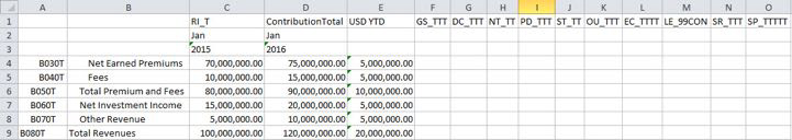 epm reporting tools, smartview reports