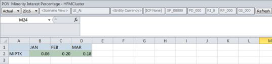 epm reporting tools, smartview reports