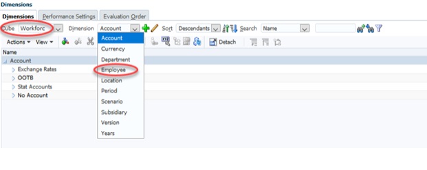 NetSuite Workforce account employee