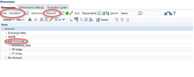 NetSuite Workforce stat accounts
