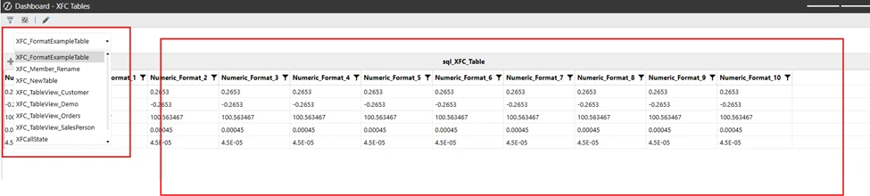 Dashboard con Combo Box para tablas XFC