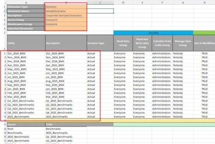 Escenarios de OneStream