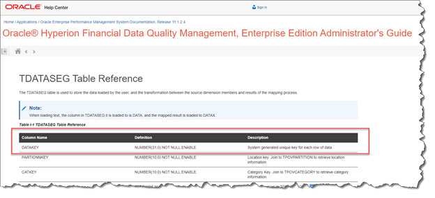 Referencia de la tabla TDATASEG en Data Management