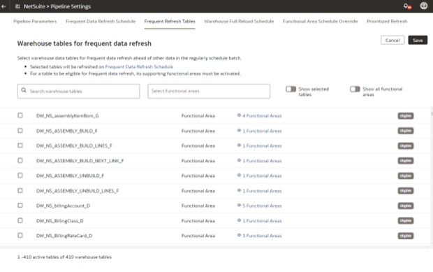 Tablas del almacén de datos para actualización frecuente en NetSuite Analytics Warehouse