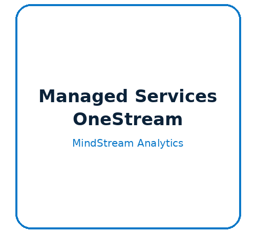 Beginning Retained Earnings in OneStream consolidation