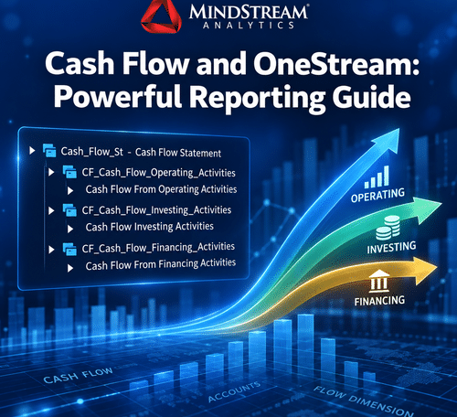 Cash Flow and OneStream reporting across operating investing and financing activities