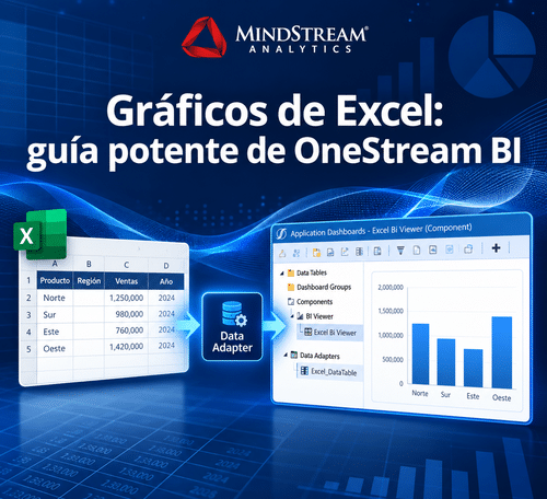 Gráficos de Excel conectados mediante un Data Adapter a OneStream BI Viewer
