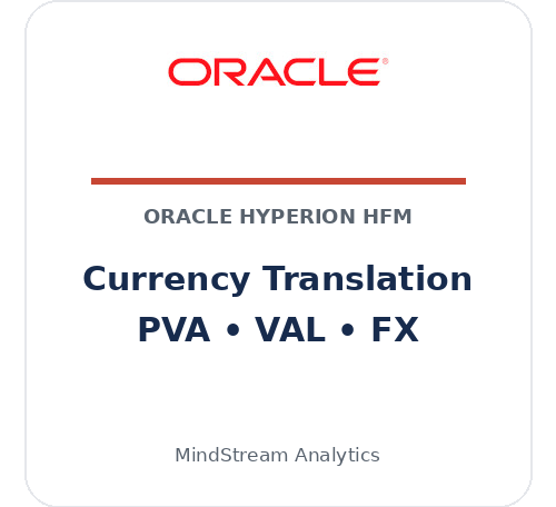 HFM currency translation with PVA VAL and FX rates