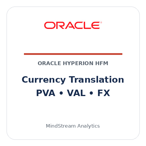 HFM currency translation with PVA VAL and FX rates