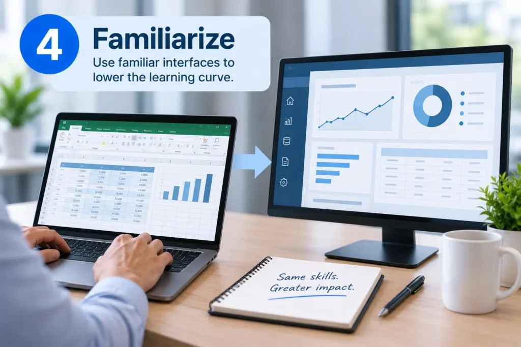 Familiar spreadsheet and digital interfaces helping users adapt to finance process improvement.